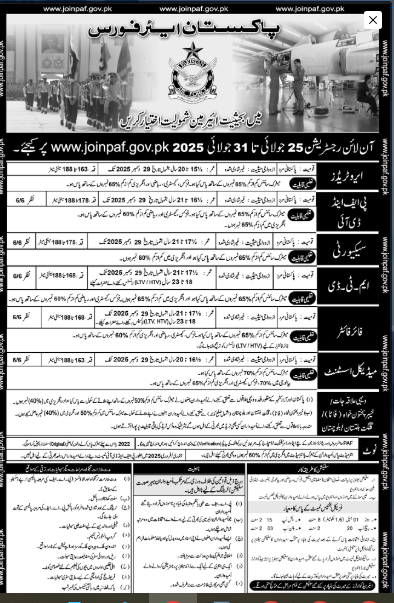 Pakistan Air Force Jobs