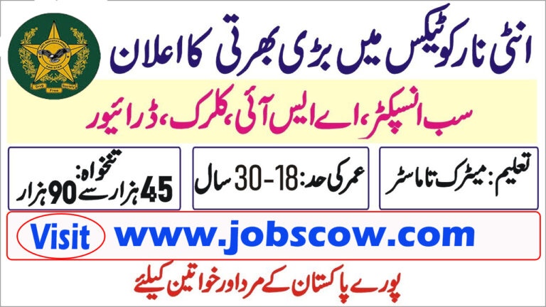 ANF Jobs 2024 Online Apply | www.anf.gov.pk